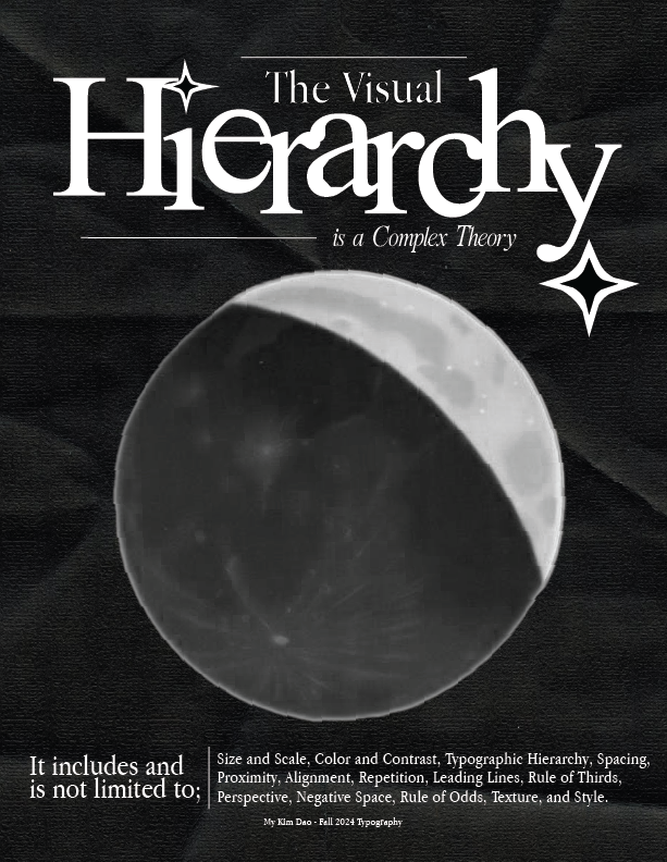 Visual Hierarchy Poster